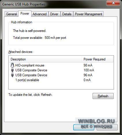 Десять фактов о USB 2.0 и USB 3.0