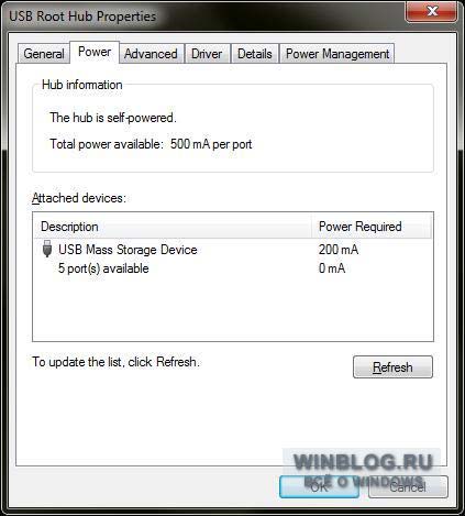 Десять фактов о USB 2.0 и USB 3.0