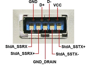 Распиновка USB 3.0 - розетка тип A