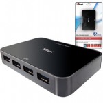 Хаб Trust SuperSpeed 4 Port USB 3.0 Hub