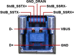 Распиновка USB 3.0 - розетка тип B